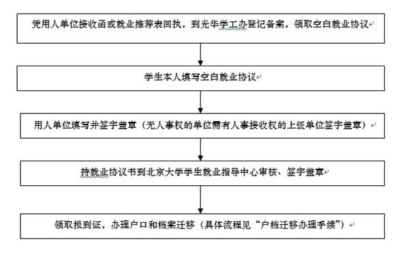 MG电子游戏(中国集团)官方网站