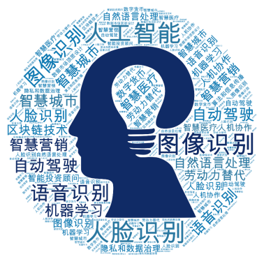 E34B9E61864394F9B58D21C0EE6_86B51CF6_8BE04