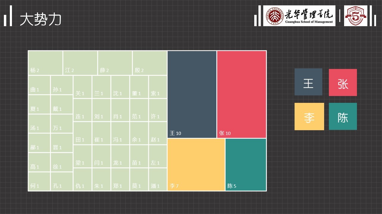 MG电子游戏(中国集团)官方网站