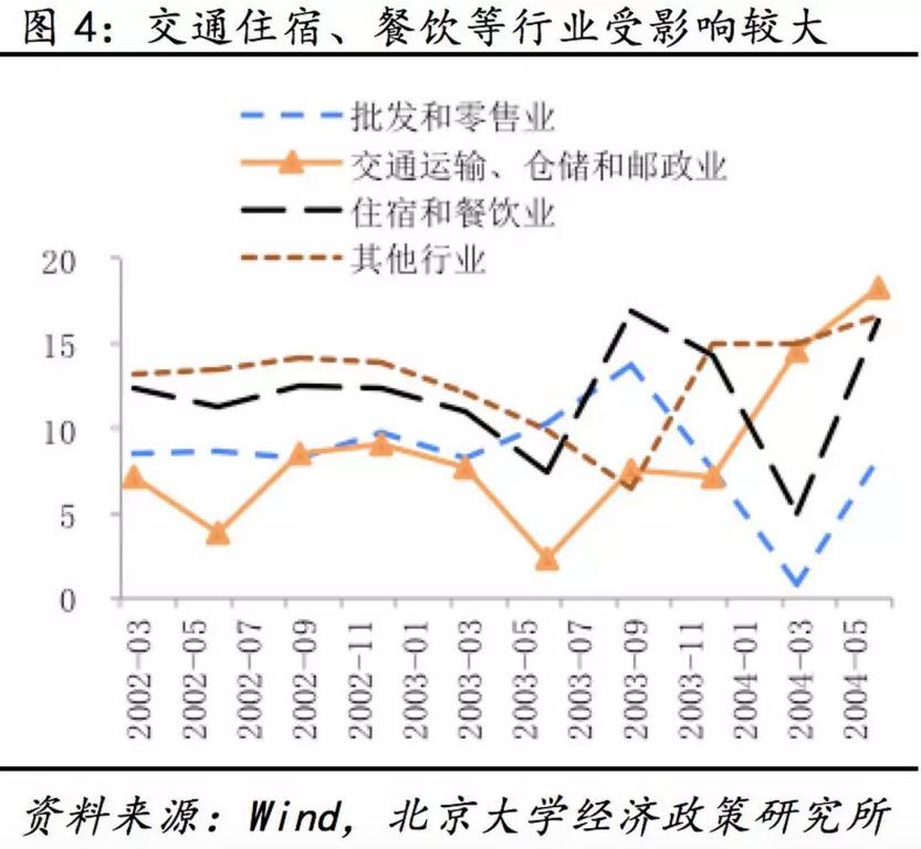 MG电子游戏(中国集团)官方网站