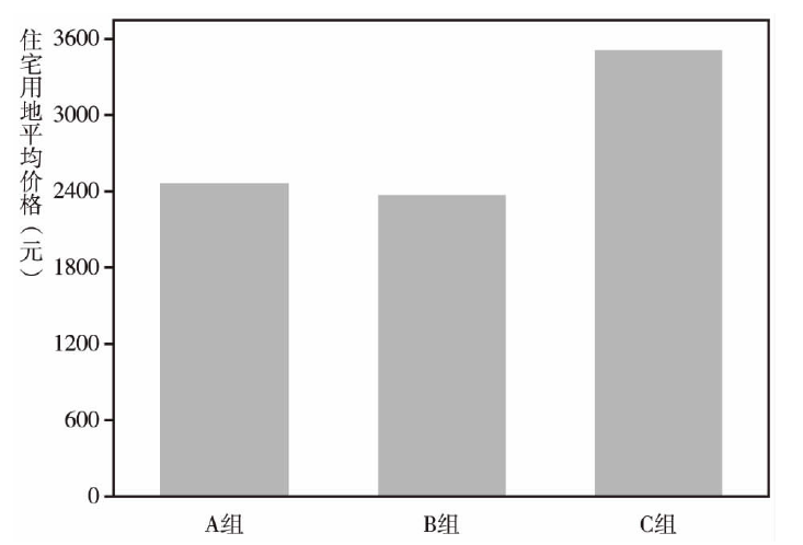 MG电子游戏(中国集团)官方网站