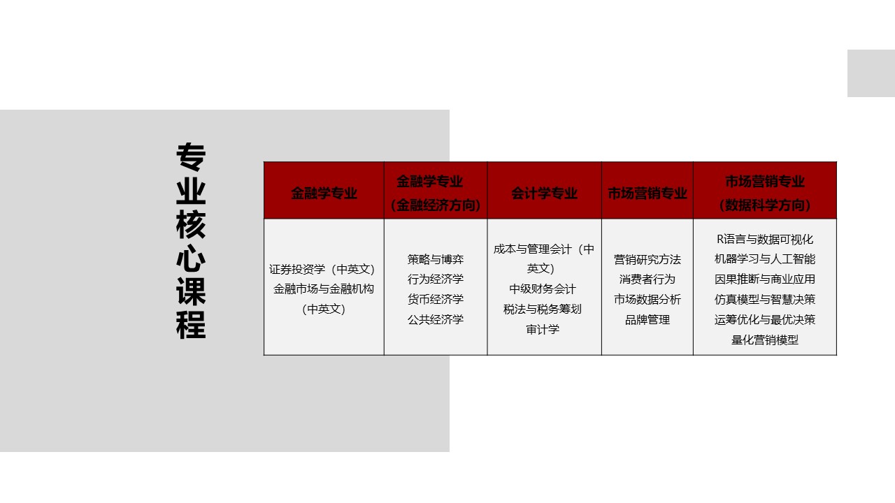 MG电子游戏(中国集团)官方网站