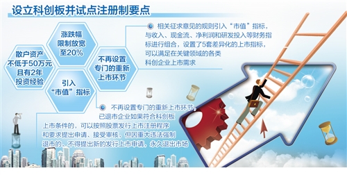 MG电子游戏(中国集团)官方网站