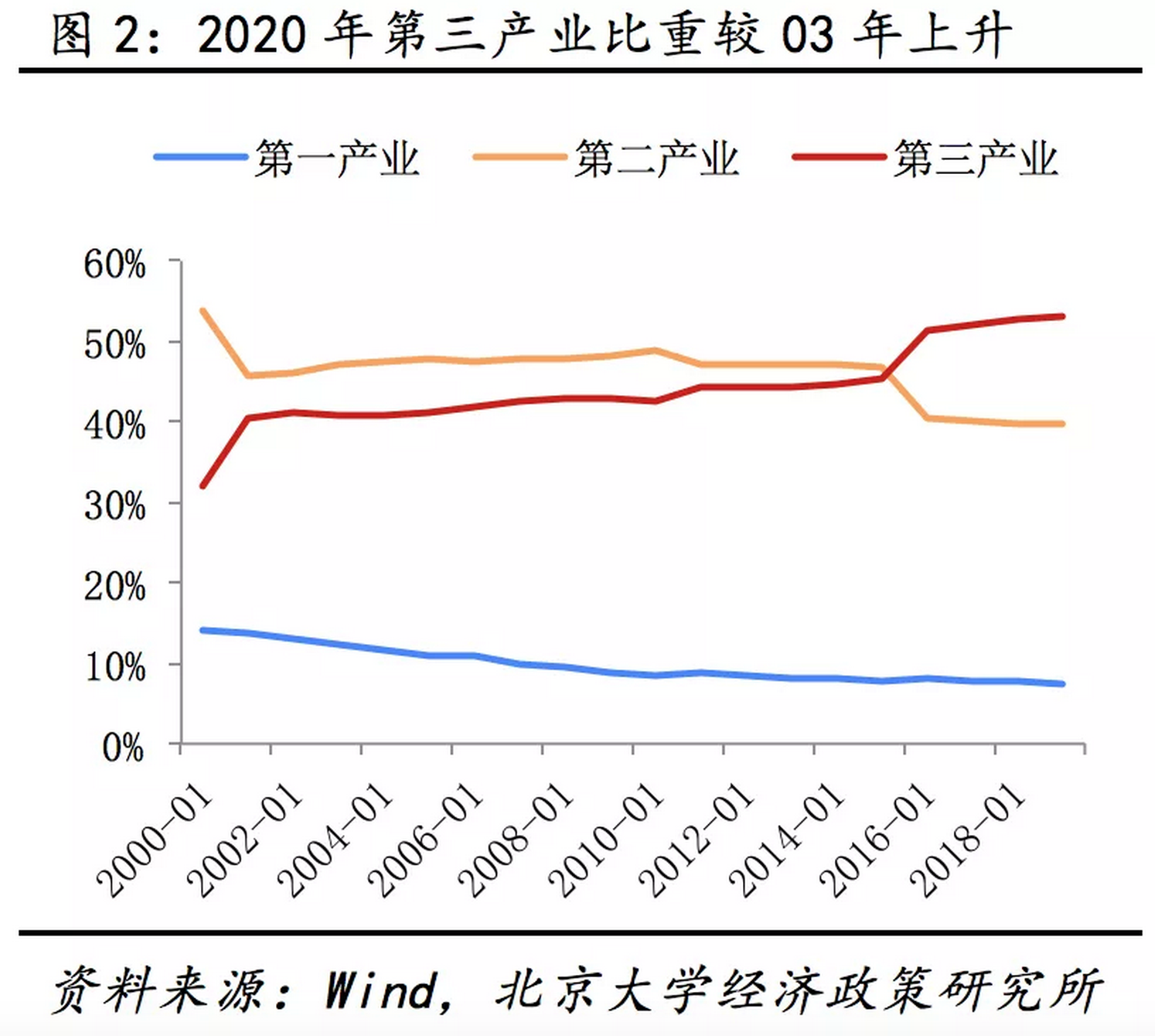 MG电子游戏(中国集团)官方网站