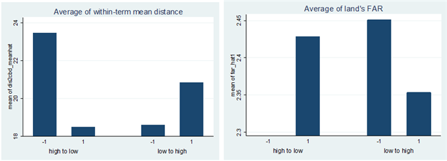 MG电子游戏(中国集团)官方网站