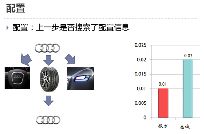 MG电子游戏(中国集团)官方网站