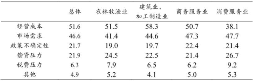 73E6B7F205CEA25609DCC549867_25E5C725_D2C62