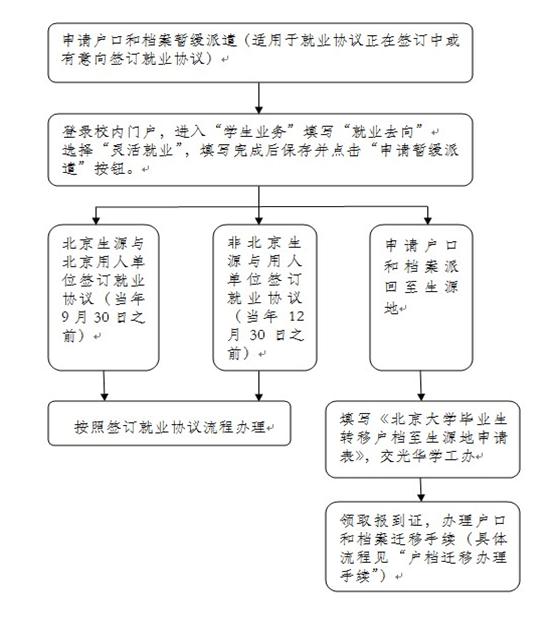MG电子游戏(中国集团)官方网站