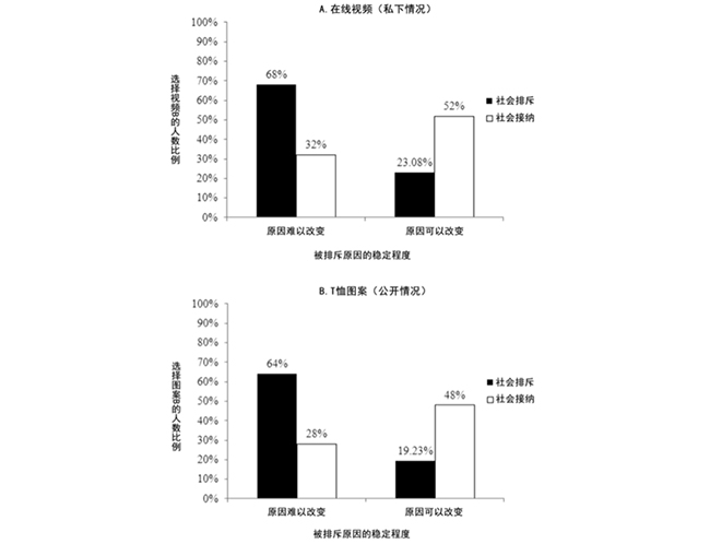 MG电子游戏(中国集团)官方网站