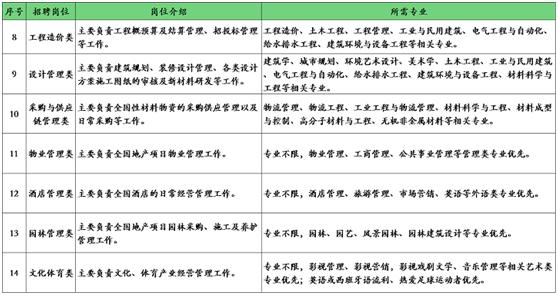 MG电子游戏(中国集团)官方网站