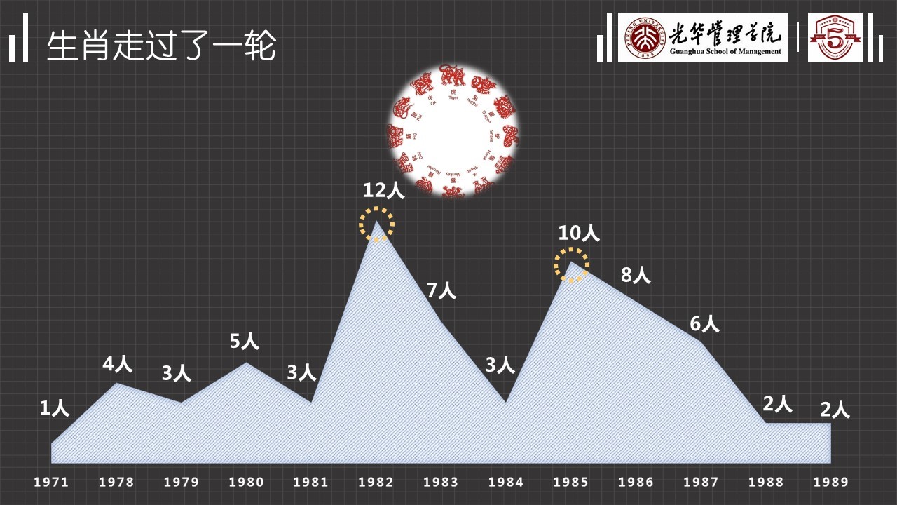 MG电子游戏(中国集团)官方网站