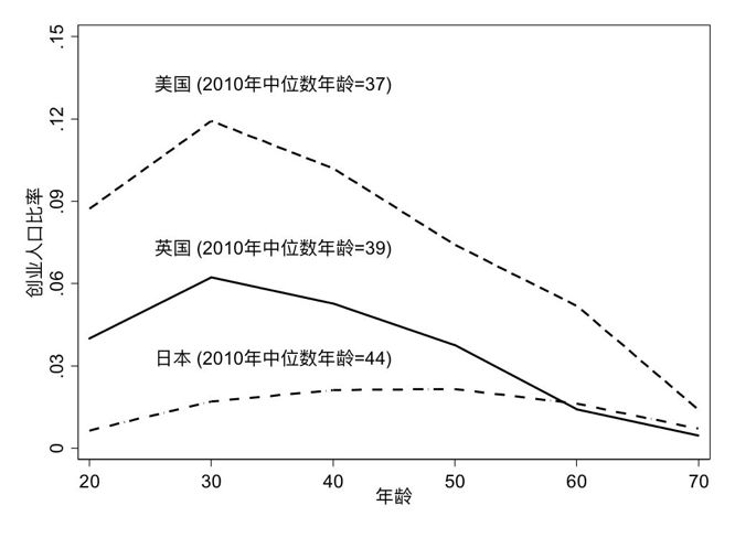 MG电子游戏(中国集团)官方网站