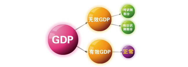 MG电子游戏(中国集团)官方网站