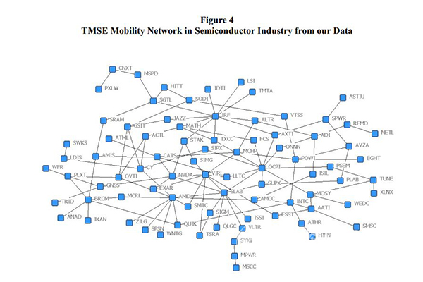 MG电子游戏(中国集团)官方网站