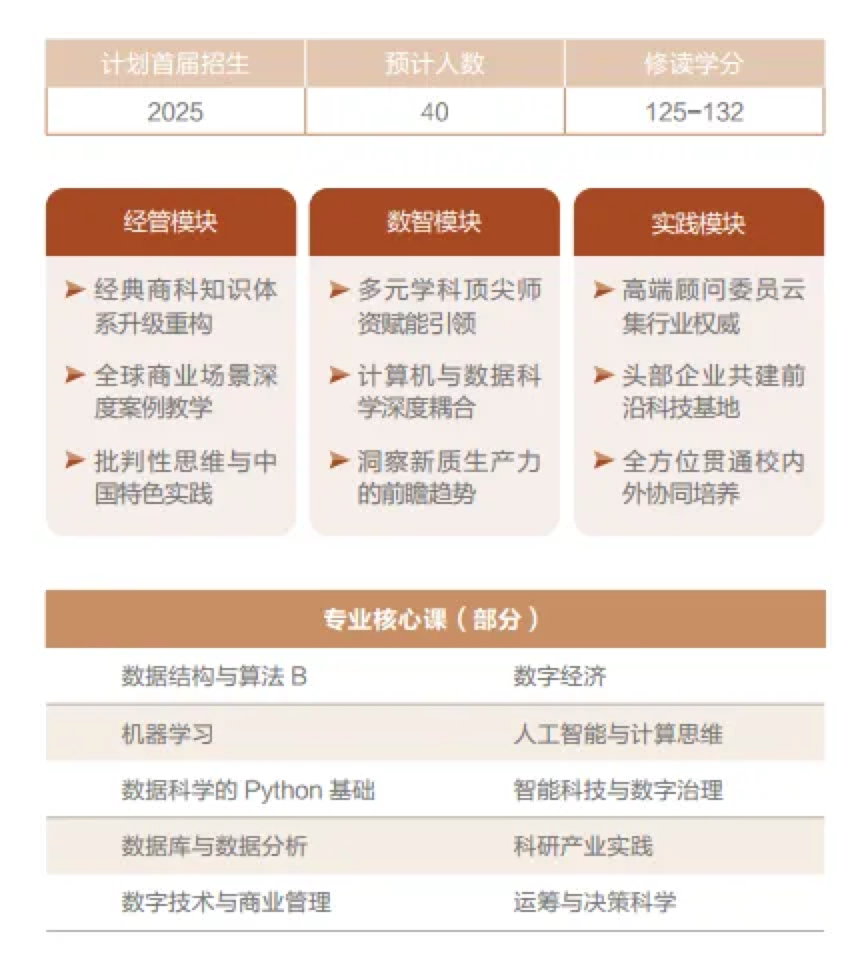 MG电子游戏(中国集团)官方网站