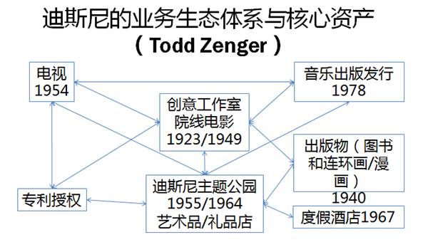 MG电子游戏(中国集团)官方网站
