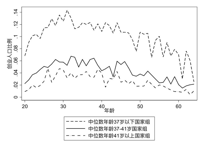 MG电子游戏(中国集团)官方网站