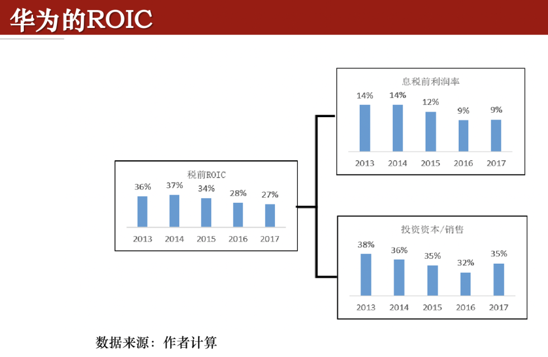 MG电子游戏(中国集团)官方网站