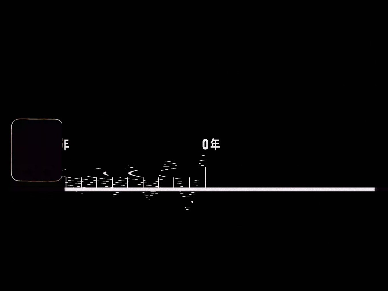 MG电子游戏(中国集团)官方网站