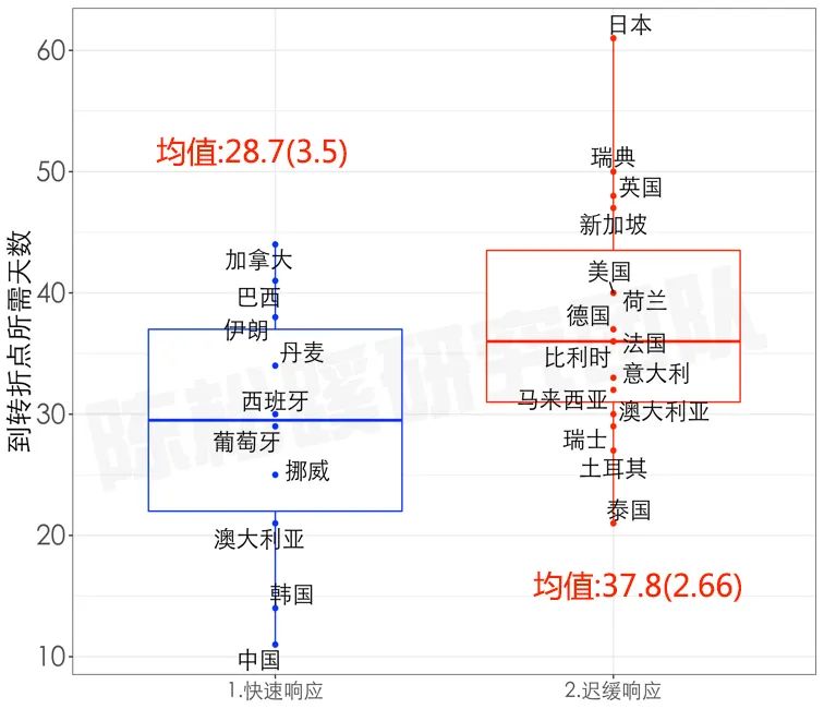 MG电子游戏(中国集团)官方网站