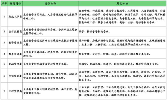 MG电子游戏(中国集团)官方网站