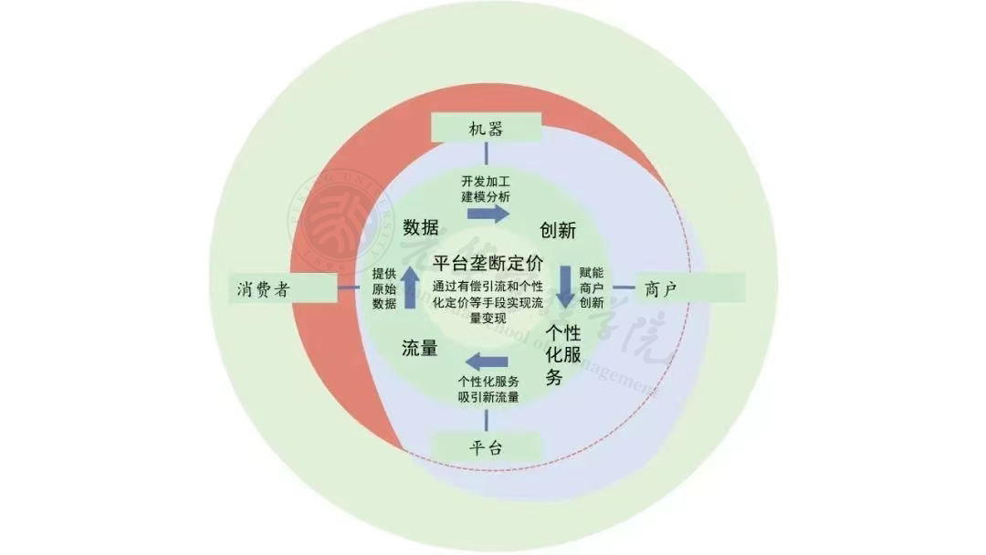 MG电子游戏(中国集团)官方网站