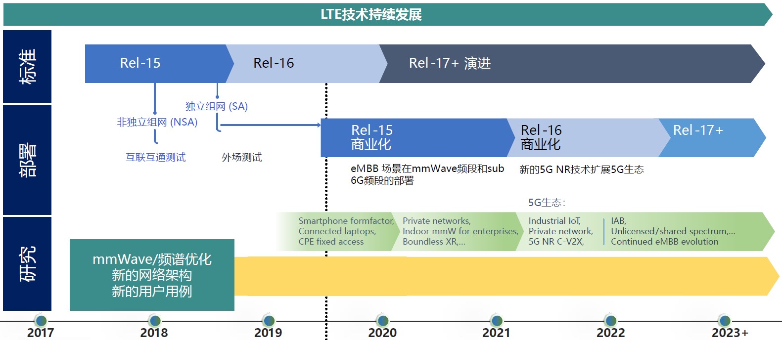 322975AE41E4C64969E5901D6F8_0E750013_25D82