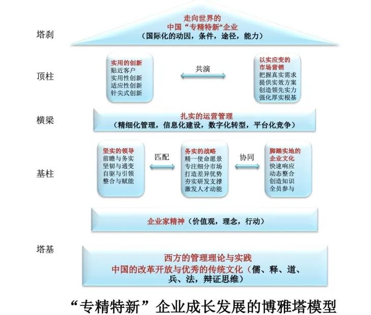 2866D263CD6B2330BB7125A2002_DF21D675_F1CB