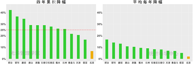 MG电子游戏(中国集团)官方网站