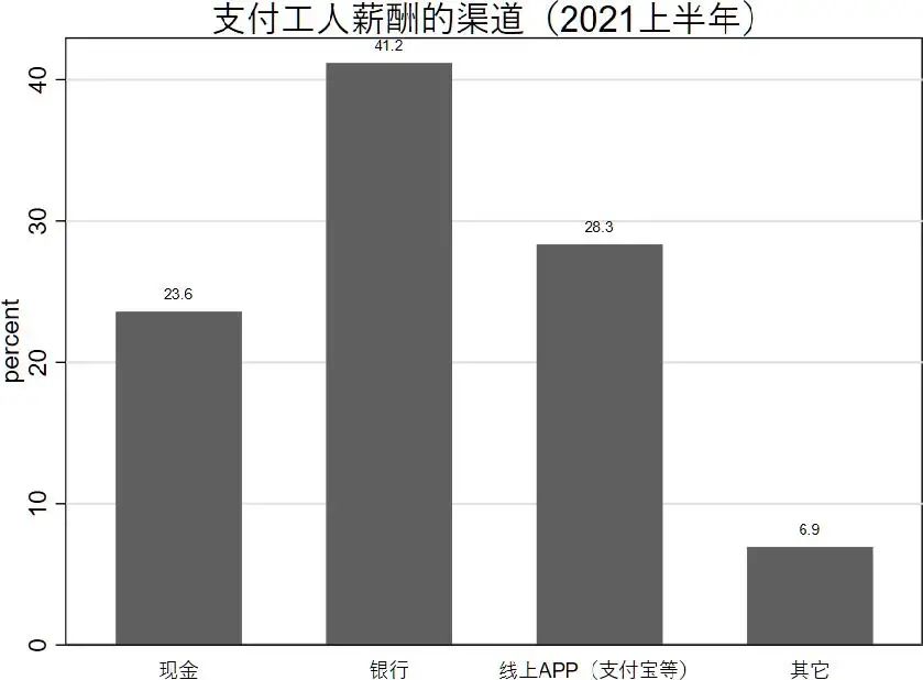 MG电子游戏(中国集团)官方网站