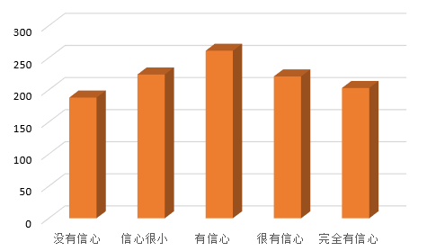 MG电子游戏(中国集团)官方网站