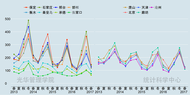 MG电子游戏(中国集团)官方网站