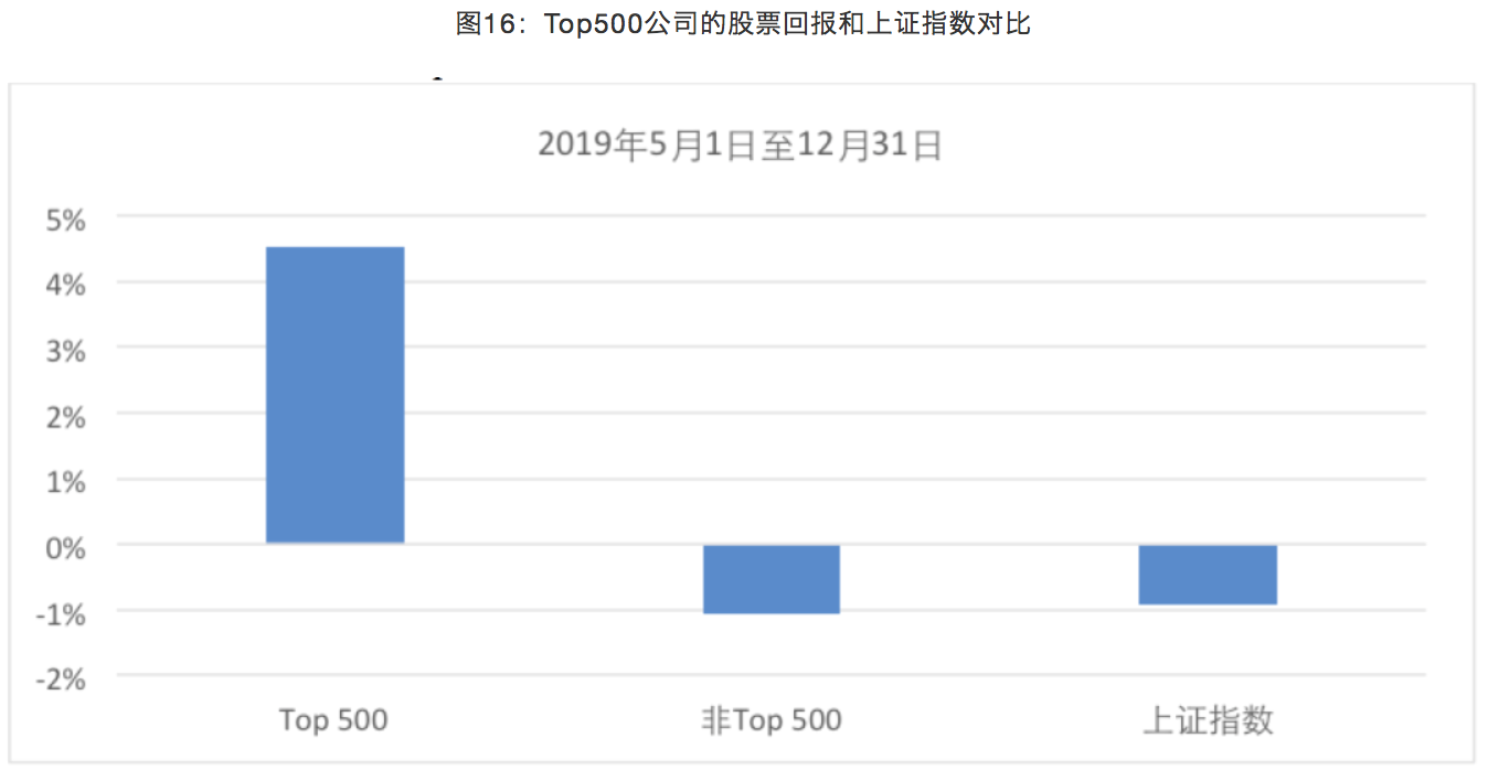 MG电子游戏(中国集团)官方网站