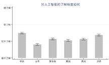 FB8E211A25CC81593C322019B3C_5715E821_D07