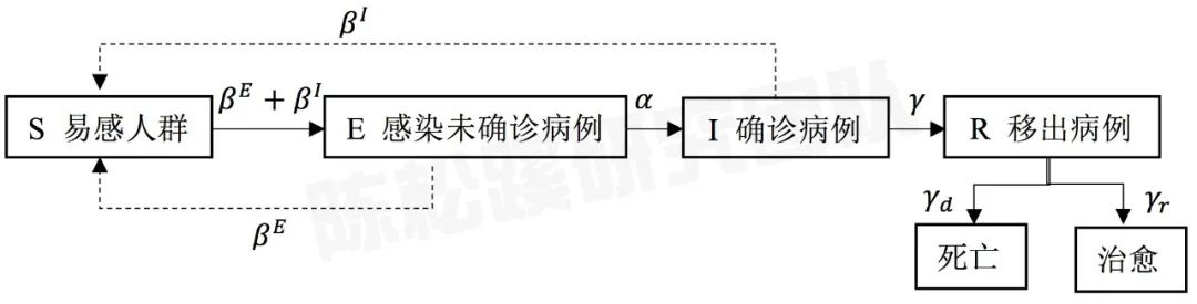 MG电子游戏(中国集团)官方网站