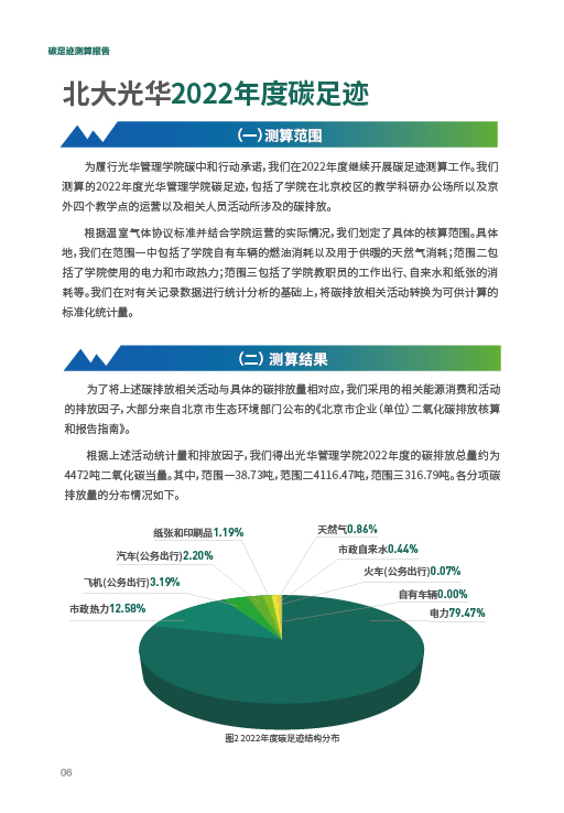 MG电子游戏(中国集团)官方网站