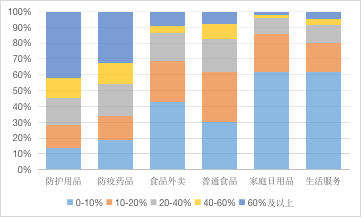 MG电子游戏(中国集团)官方网站
