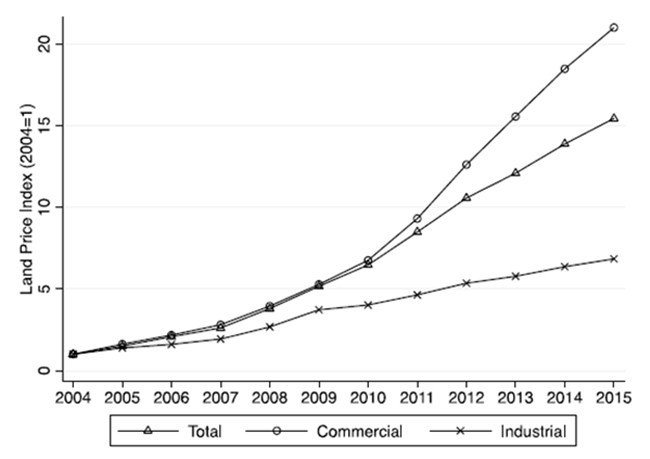 MG电子游戏(中国集团)官方网站
