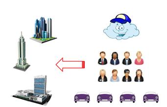 MG电子游戏(中国集团)官方网站