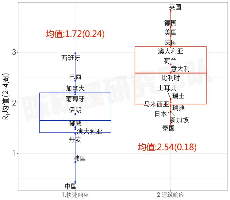 MG电子游戏(中国集团)官方网站