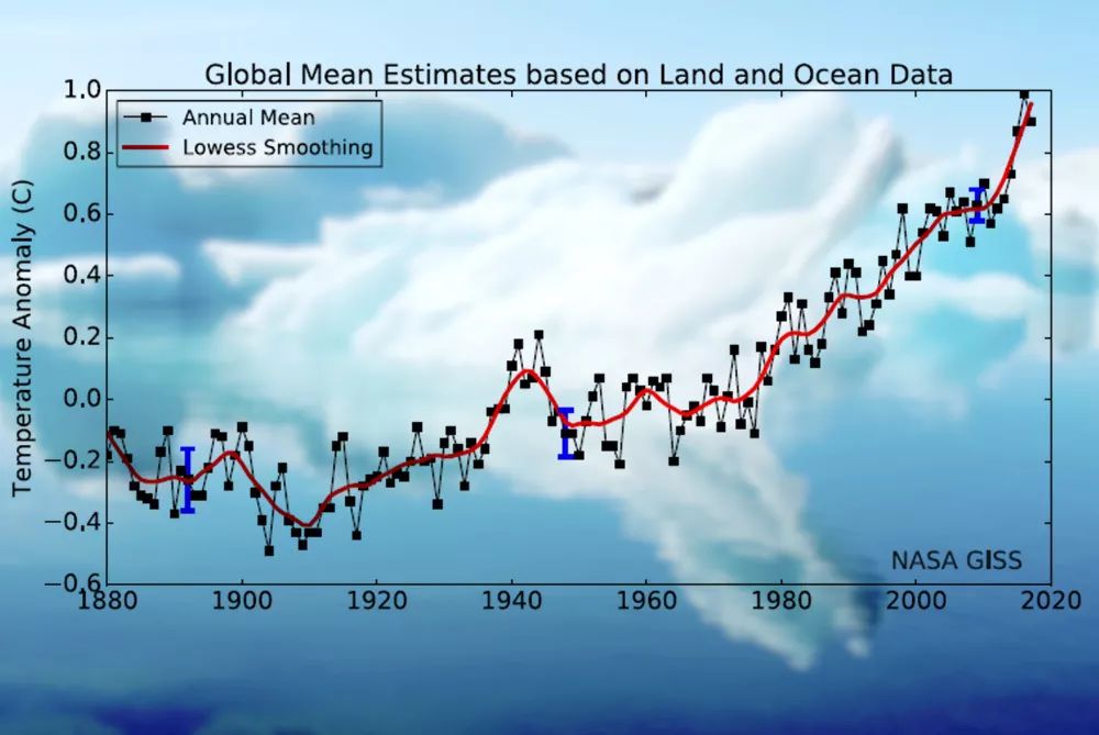 MG电子游戏(中国集团)官方网站