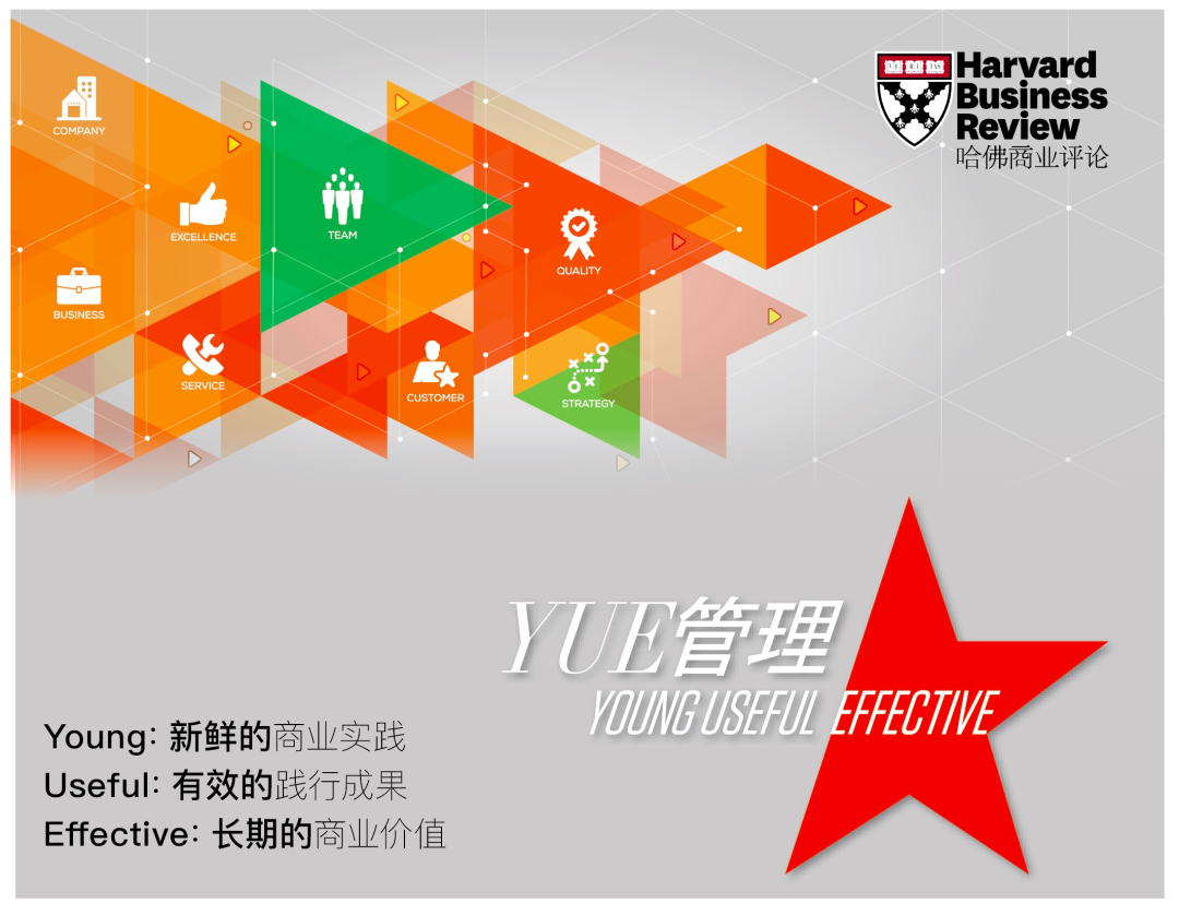 六篇MG电子游戏案例开发企业获得第二届哈佛商业谈论“YUE治理”卓越实践奖