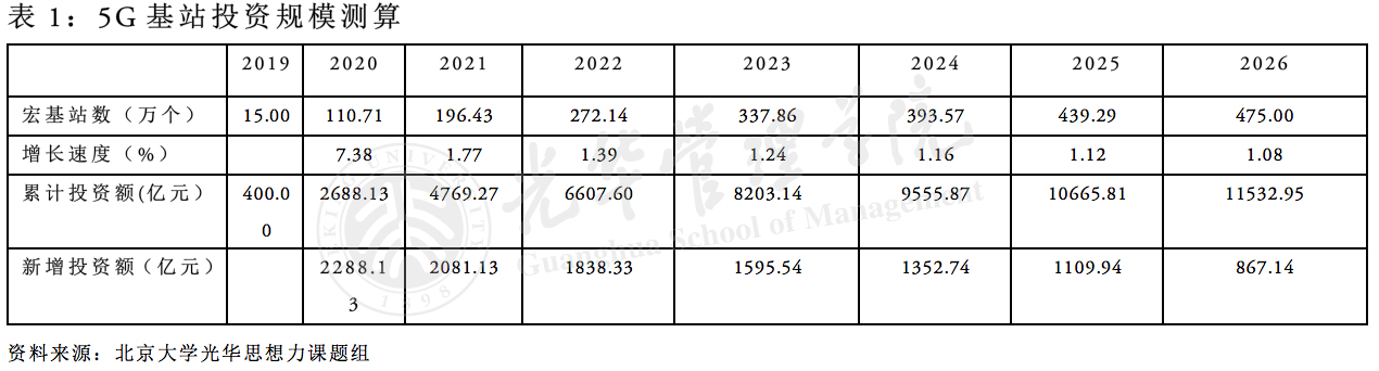 MG电子游戏(中国集团)官方网站